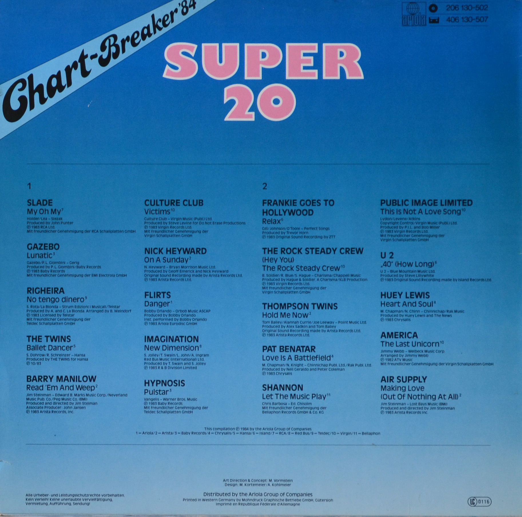 Chartbreaker 1984